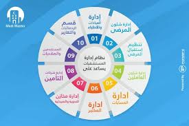 نظام إدارة المستشفيات